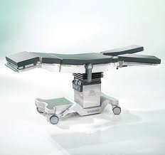 Operating Table