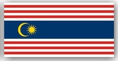 Kuala Lumpur Private Hospitals